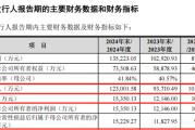 梦见野兔打新！智能卡龙头，来了