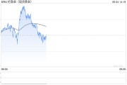 梦见野兔全球央行因金价上涨4月净买入放缓，但整体买盘预计将继续
