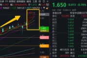 梦见野兔连涨六周之后，银行还有多少空间？银行ETF又双叒新高
