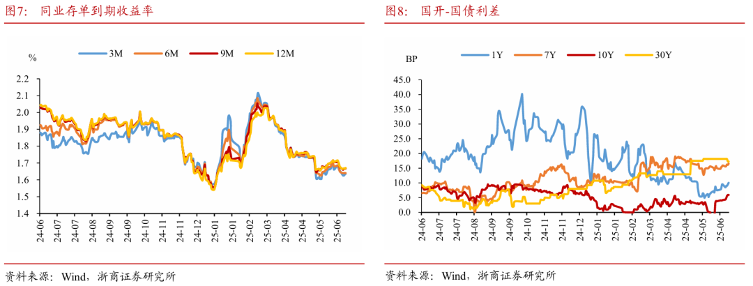 浙商证券：权益市场下半场行情或(⏯)值得期待