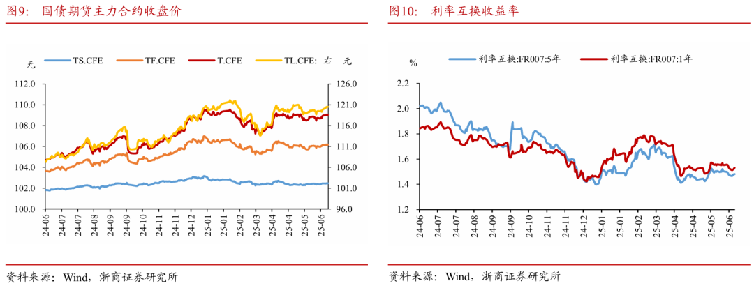 浙商(🐩)证券：权益市场下半场行情或值得期待