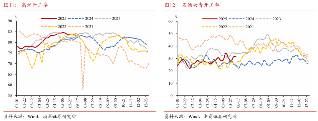 浙商证券：权益市场下半场(😂)行情或值得期待