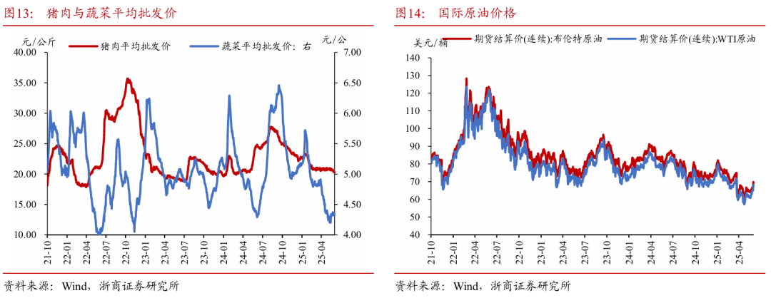 浙商证券：权益市场下(🚫)半场行情或值得期待