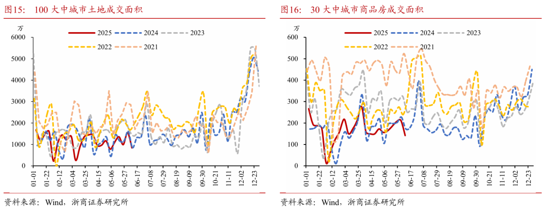 浙商证券：权益市(♌)场下半场行情或值得期待