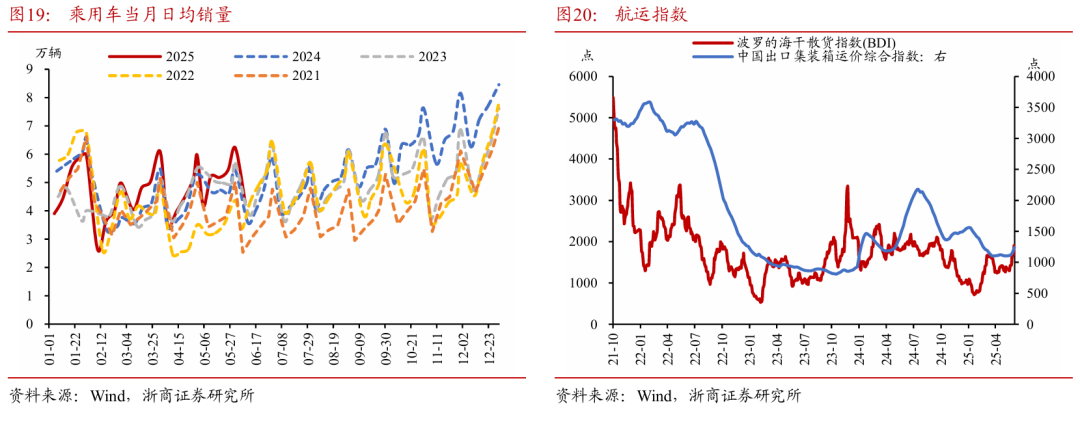 浙商证券：(🔂)权益市场下半场行情或值得期待